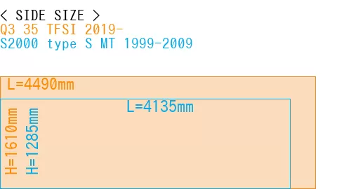 #Q3 35 TFSI 2019- + S2000 type S MT 1999-2009